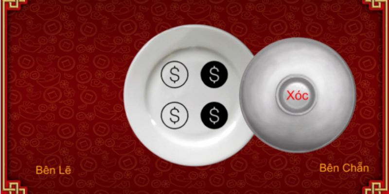 Cách nghe vị xóc đĩa: Bí quyết chơi trăm trận trăm thắng 4 Kỹ thuật phân tích âm thanh hiệu quả cho xóc đĩa