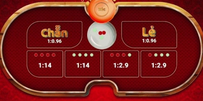 Tổng hợp các thuật toán xóc đĩa mà bạn nên biết